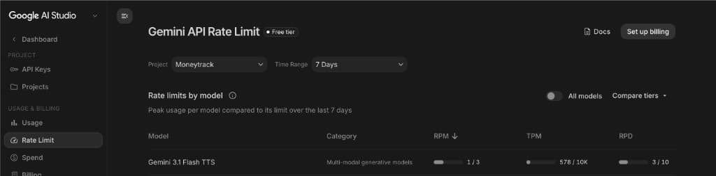 Gemini API Rate Limit Free tier — RPD 10