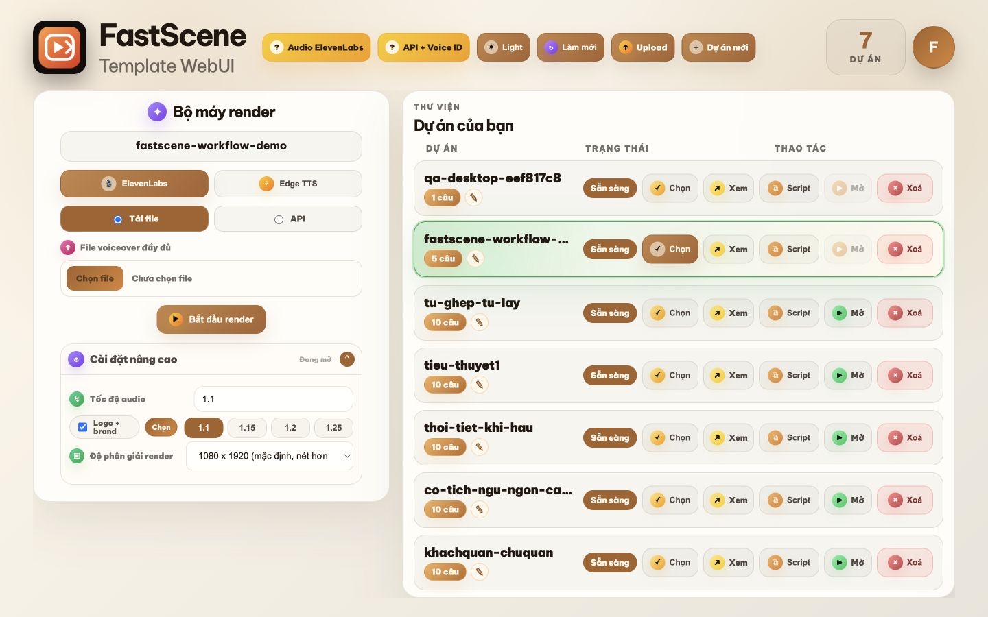 Dashboard dự án FastScene bằng tiếng Việt